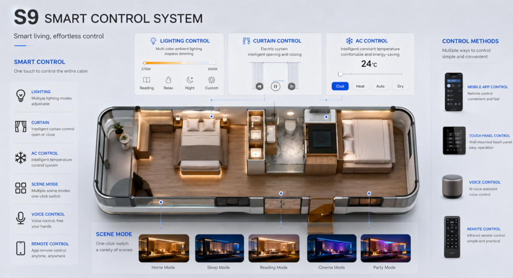 Smart control system for space capsule house